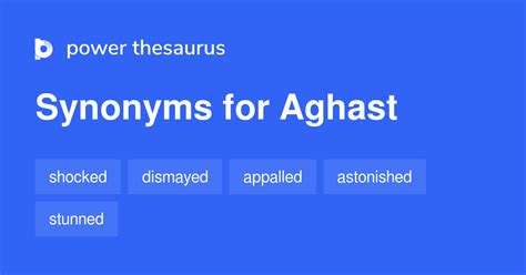 aghast synonym|definition aghast.